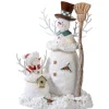 Käthe Wohlfahrt Schneemanner
