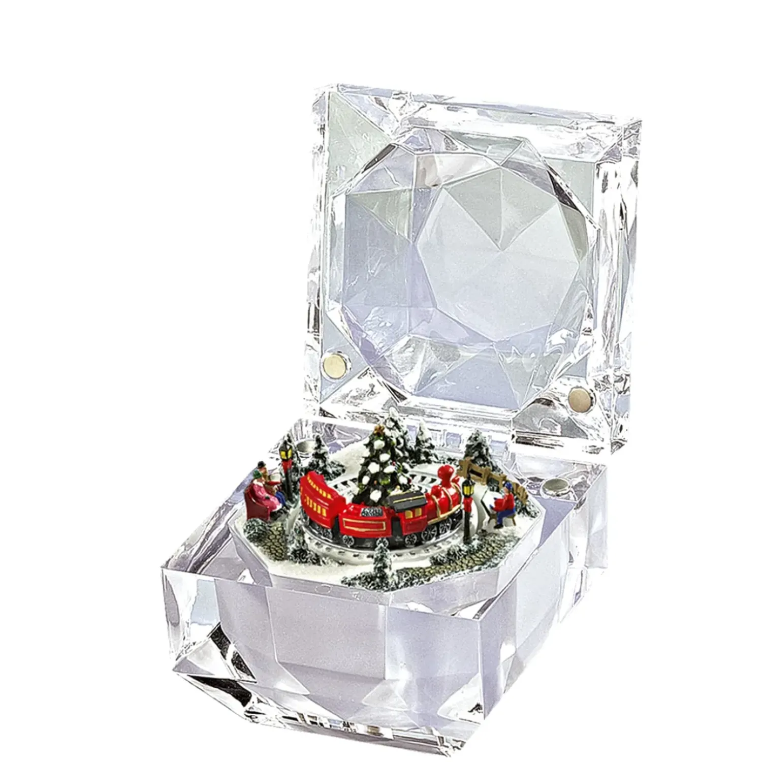 Käthe Wohlfahrt Winterreise, Spieldose